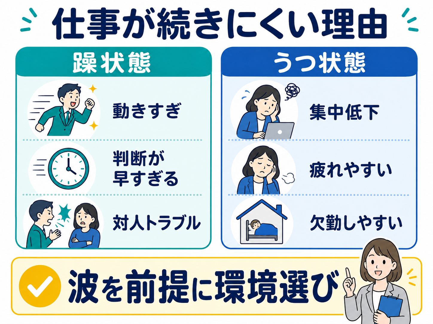 仕事が続きにくい理由