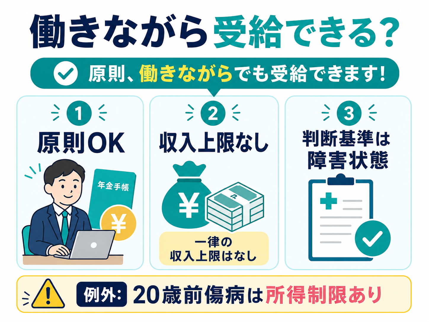 障害年金を働きながら受給できる？