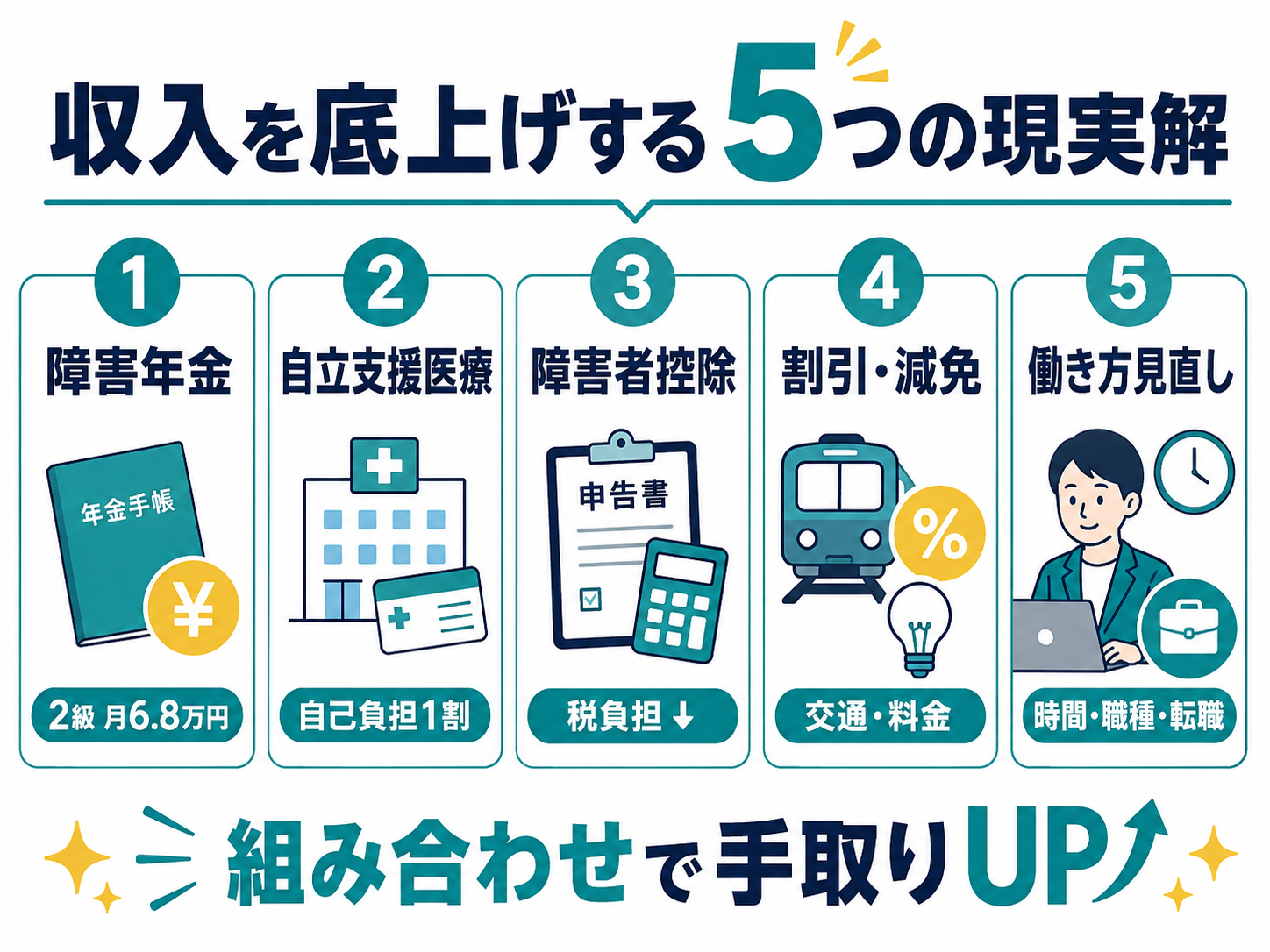 収入を底上げする5つの現実解