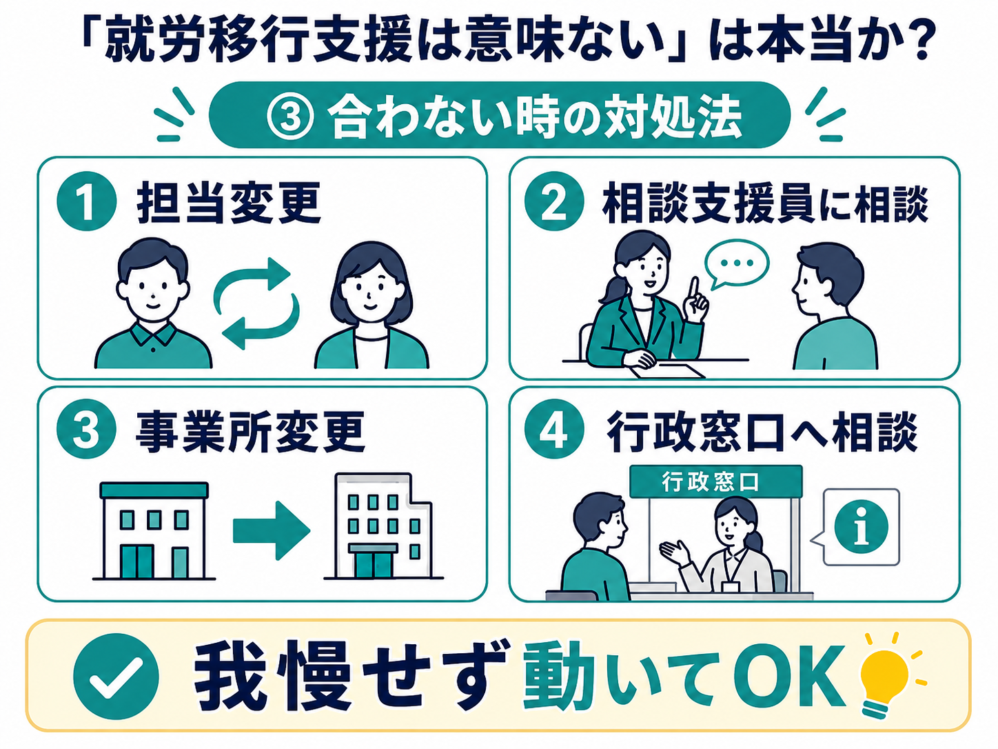 合わない時の対処法