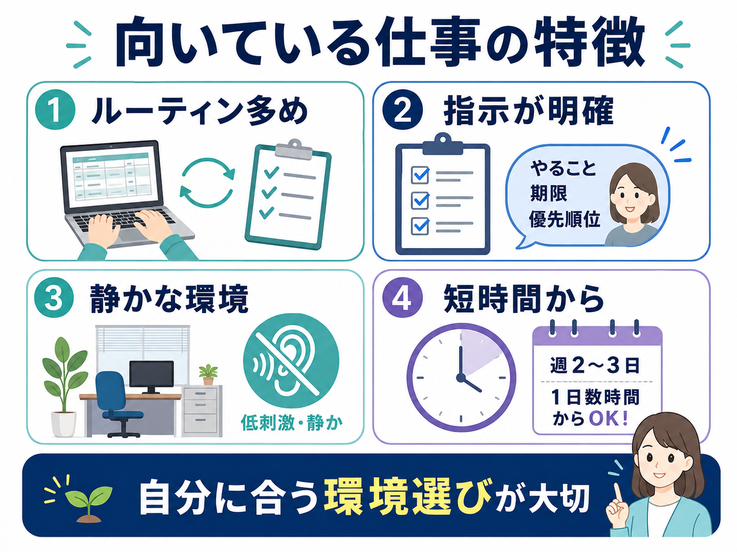 向いている仕事の特徴