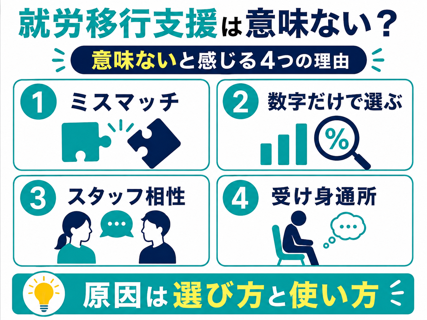 就労移行支援は意味ない？