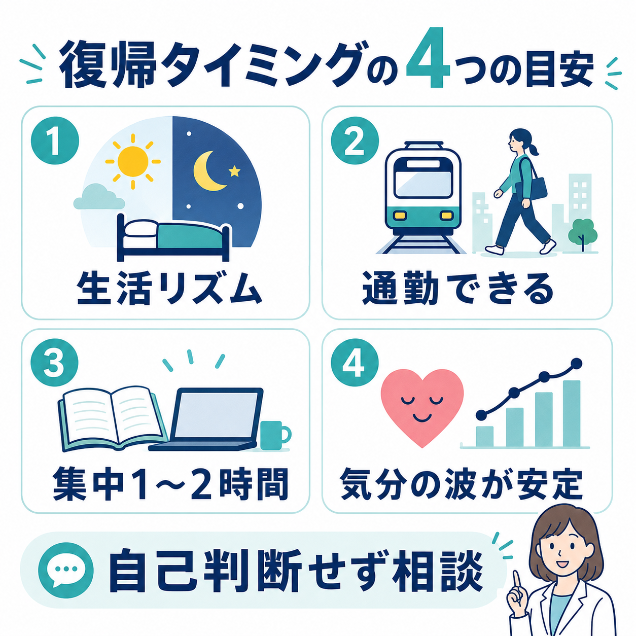 復帰タイミングの4つの目安