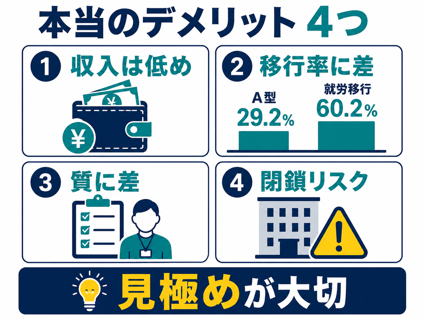 本当のデメリット4つ