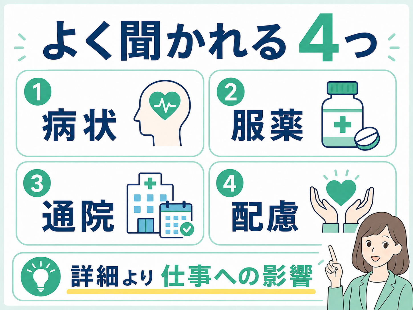 病状・服薬・通院の伝え方と回答例文