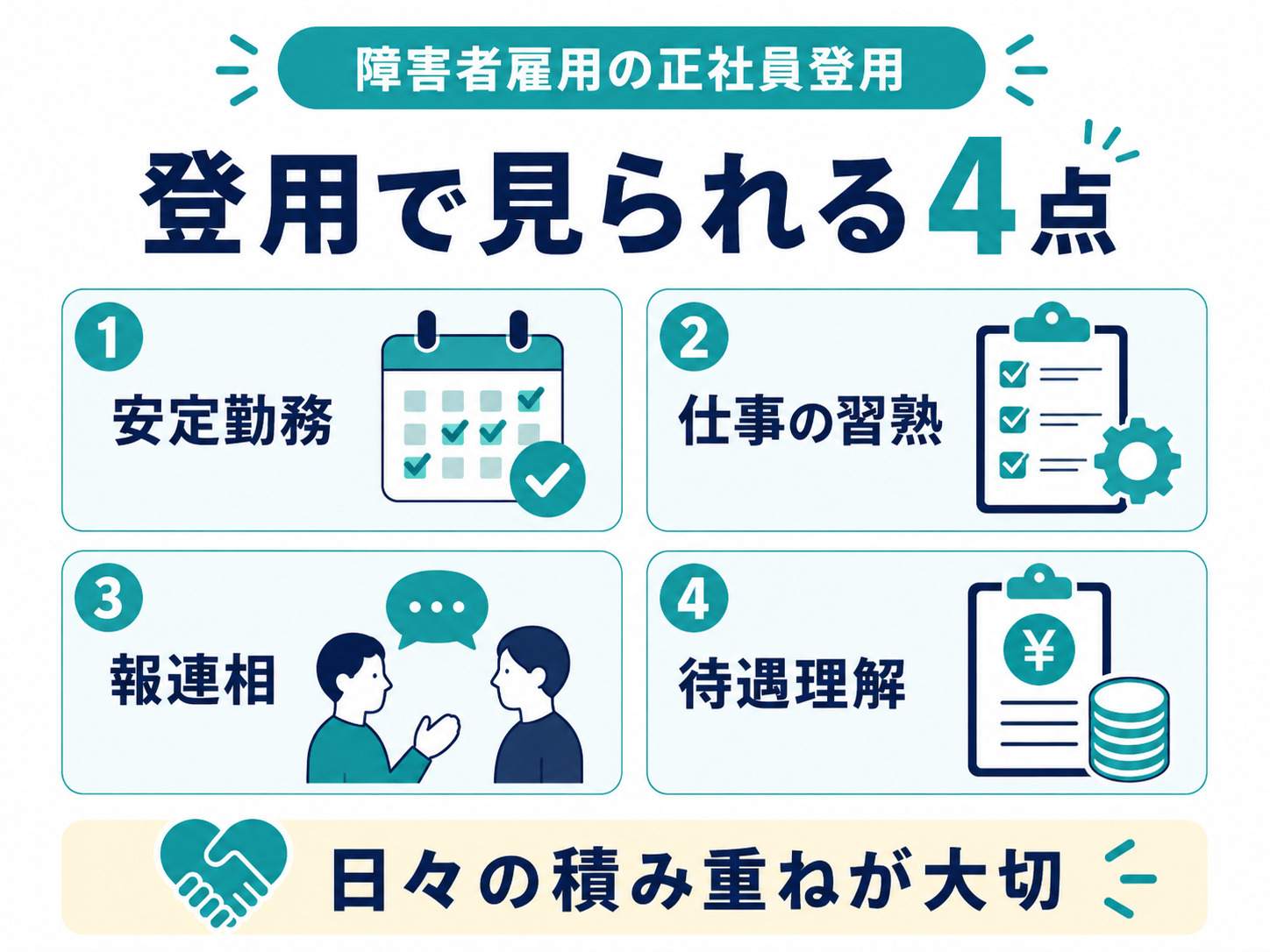 正社員登用で見られる必要な条件・ポイント4点