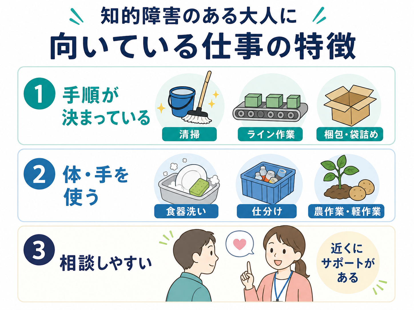 知的障害のある大人に向いている仕事の特徴