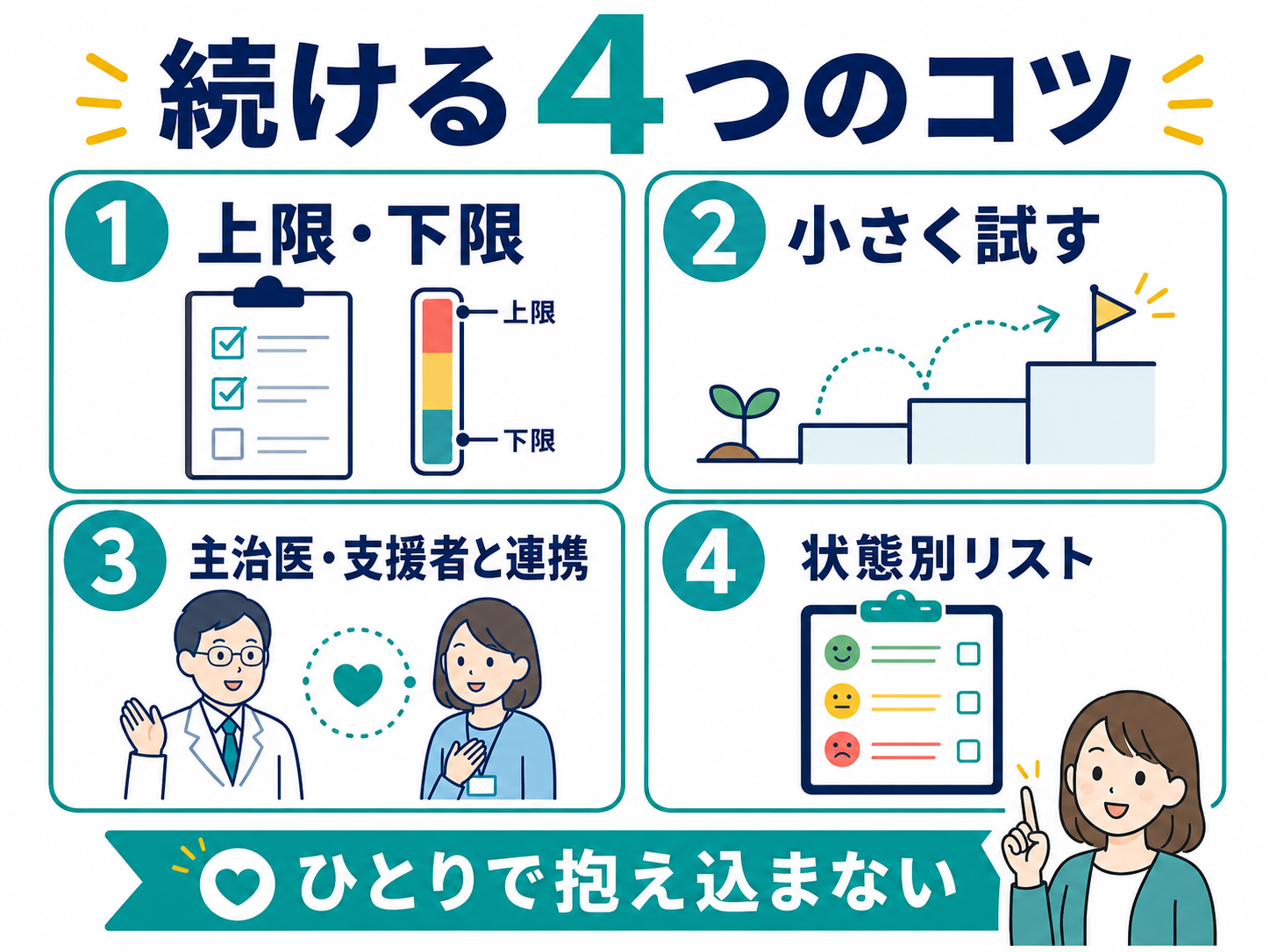 在宅ワークを続ける4つのコツ