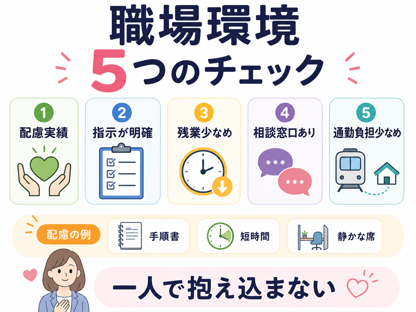 職場環境の5つのチェック