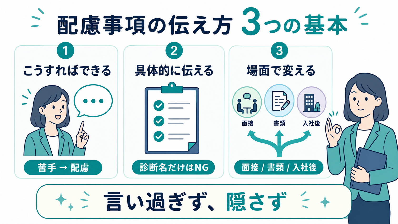 配慮事項の伝え方の基本ルール