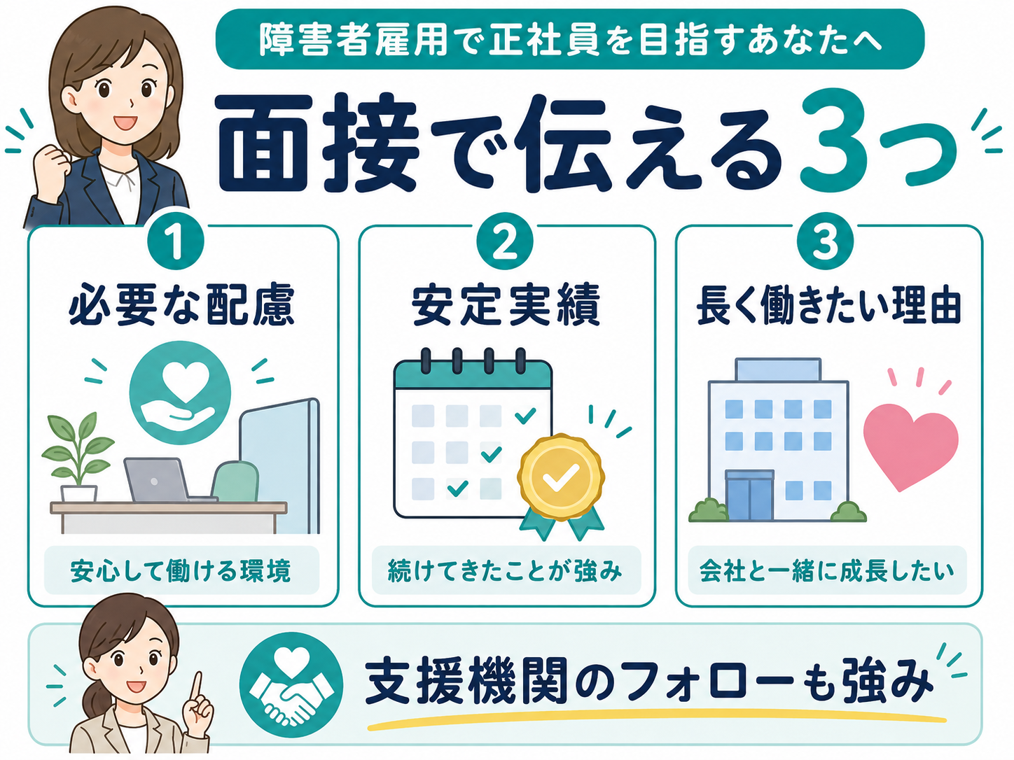 面接で伝えるべき3つのこと