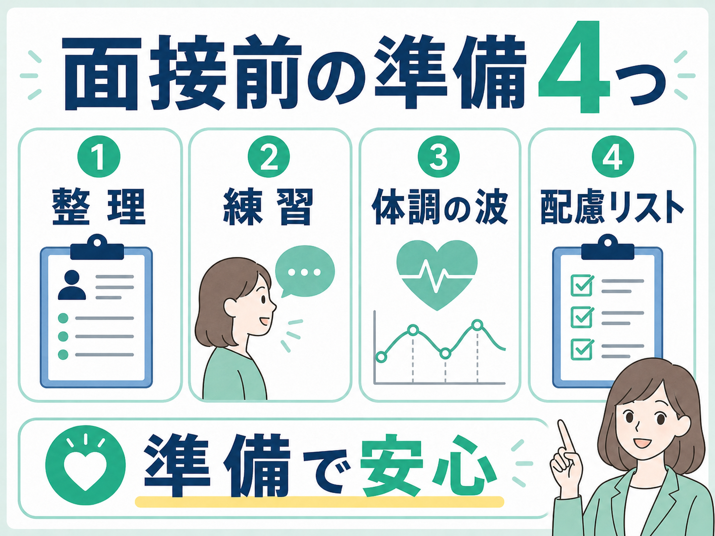 面接前に準備しておくと安心なこと