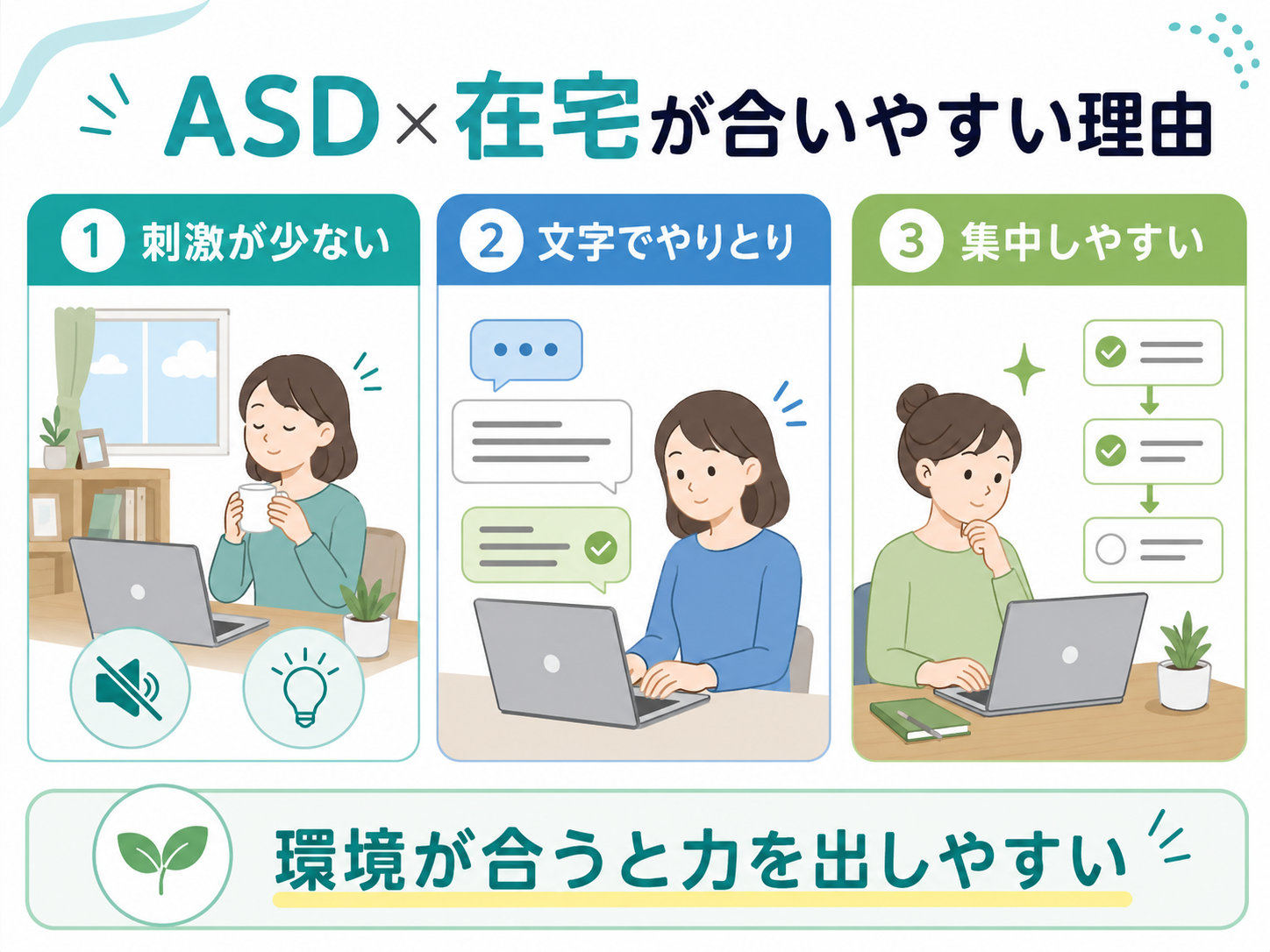 ASDと在宅が合いやすい理由