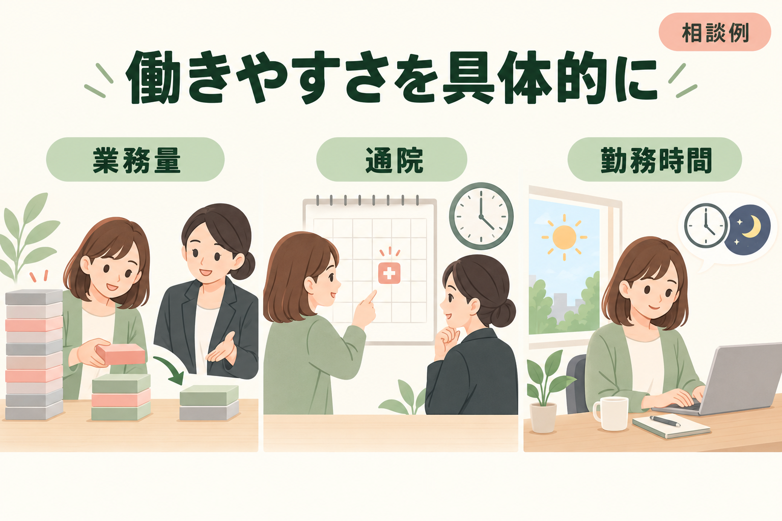 働きやすさを具体的に