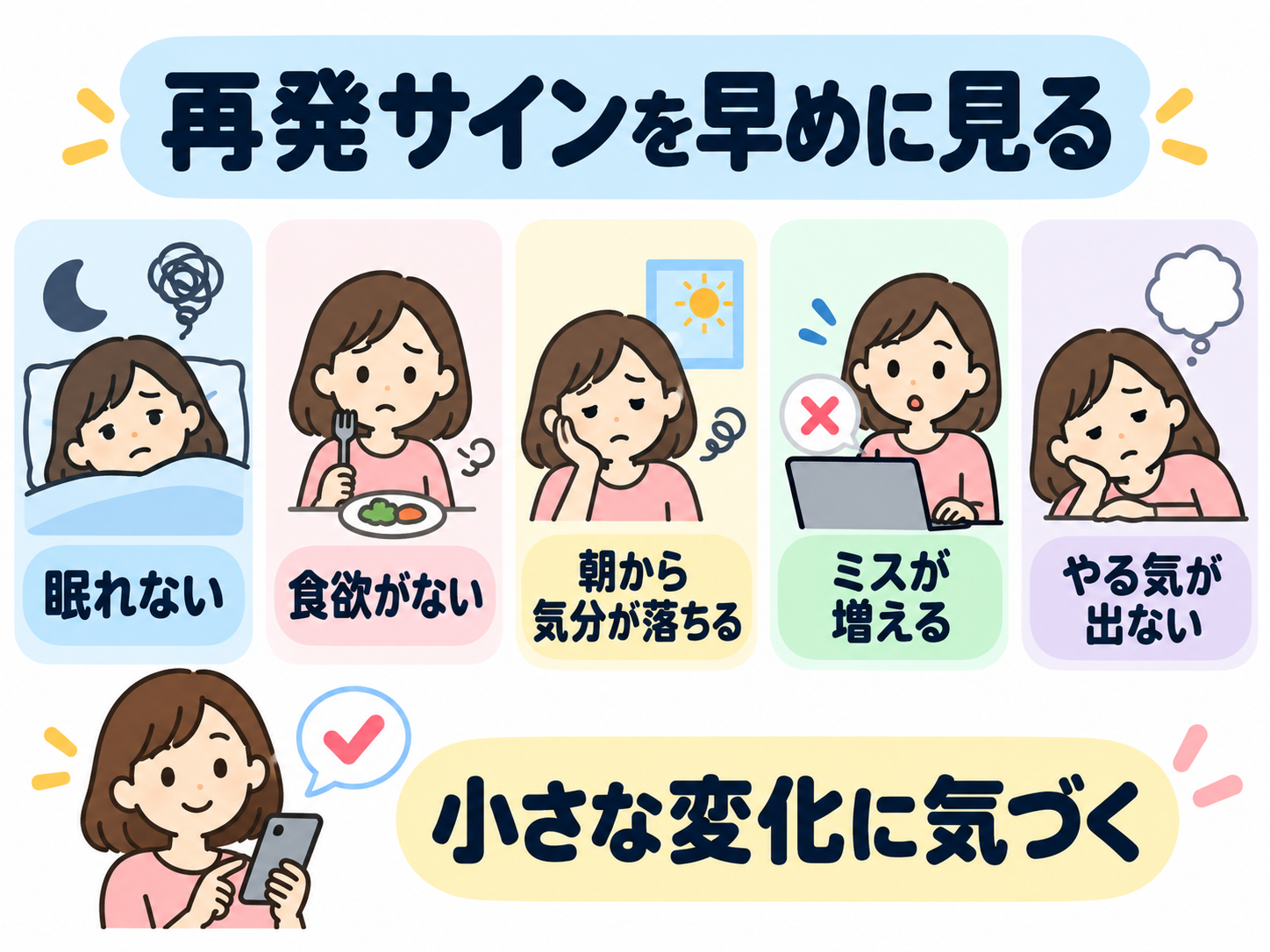 再発サインを早めに見る
