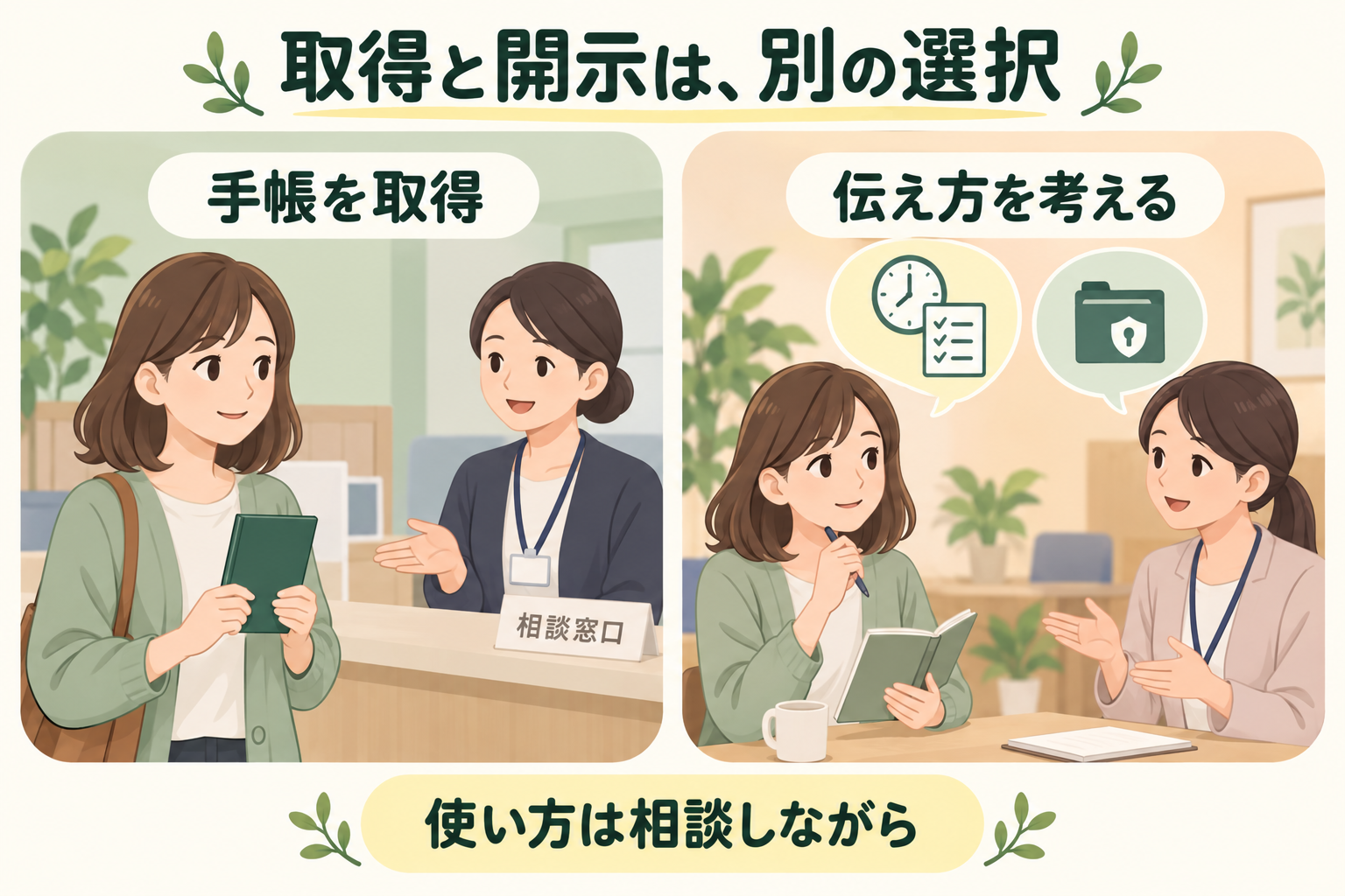 取得と開示は別の選択