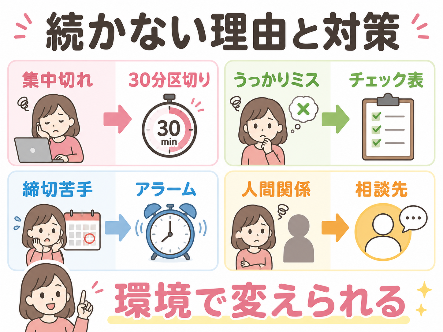 仕事が続かない理由と対策
