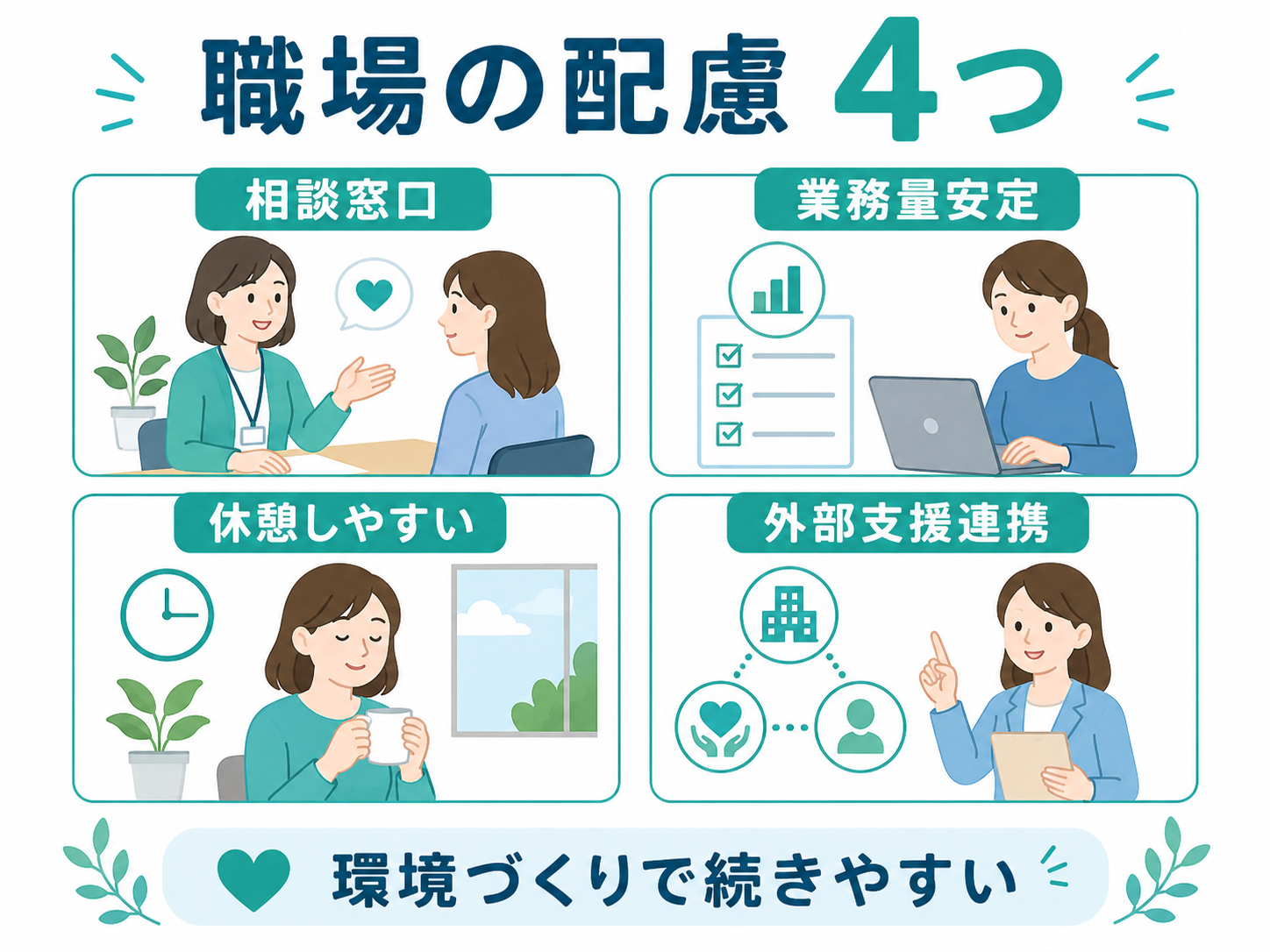 職場の配慮4つ