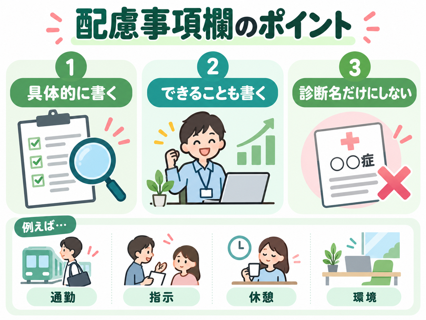 配慮事項欄のポイント